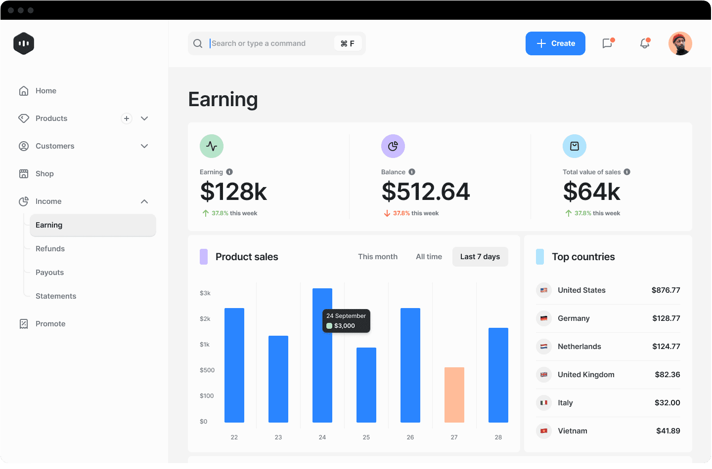 Earnings dashboard interface design