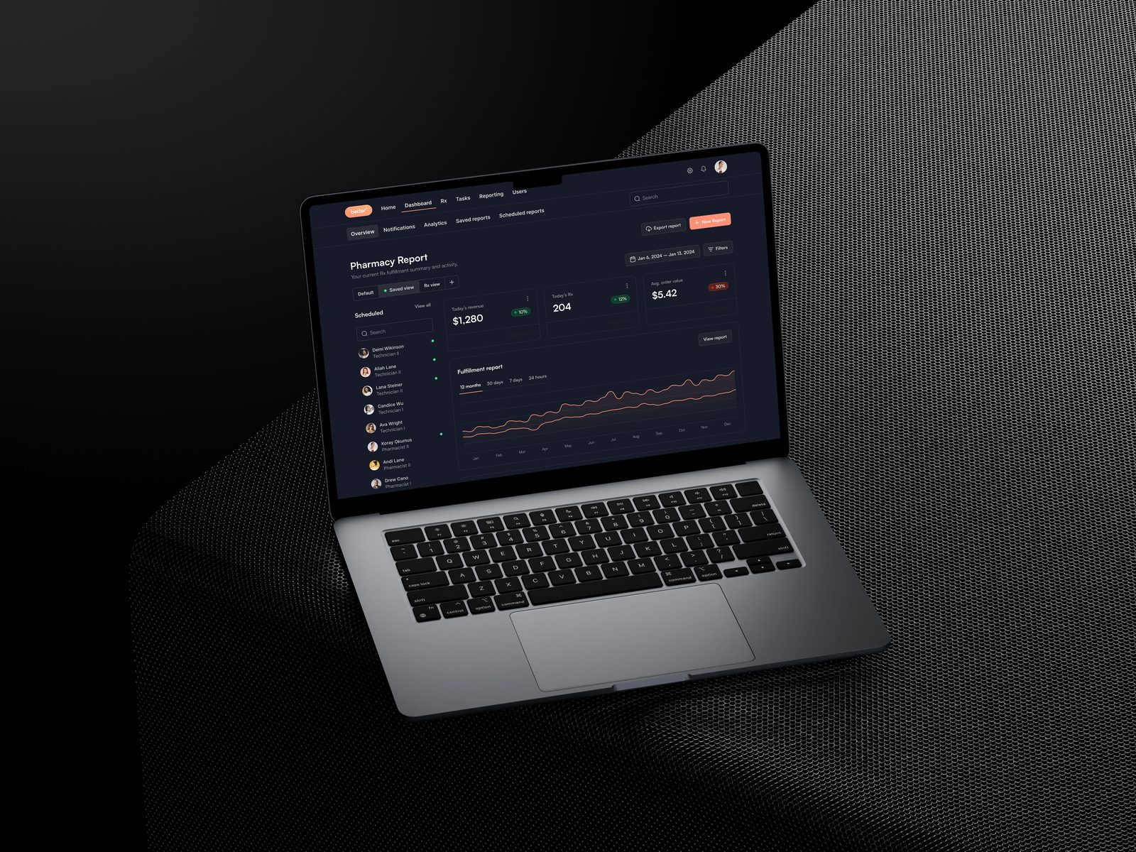 BetterRX pharmacy reporting dashboard on a laptop
